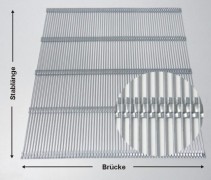 Absperrgitter-Rundstab-biegsame Brcke